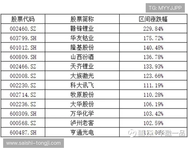 波胆赔率指数避坑指南泛体育平台对比评测 波胆赔率指数避坑指南泛体育平台对比评测